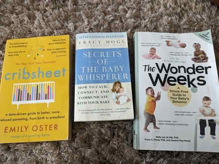 Photo of free Books (Blanchardstown) #1