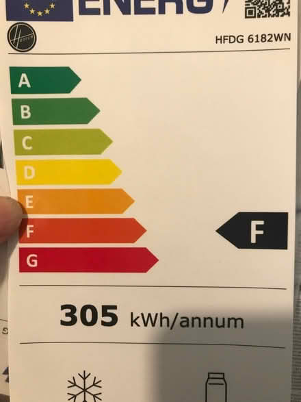 Photo of free Hoover 60/40 Fridge Freezer (Shard End B34) #3