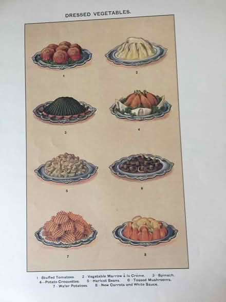 Photo of free 9 Repro Victorian prints (Dorking RH4) #2