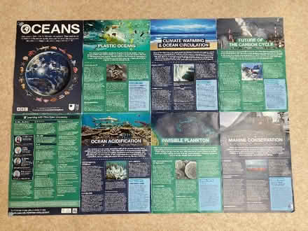 Photo of free Posters about the planets and the ocean (Cumnor OX2) #4