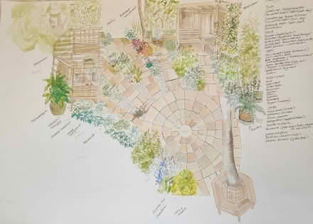 Photo of Non toxic Plants for school project (Cutteslowe OX2) #2