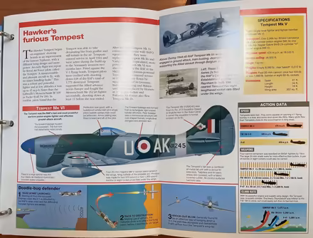 Photo of free "Aircraft of the World" Books (Near Rancho San Antonio Park) #3