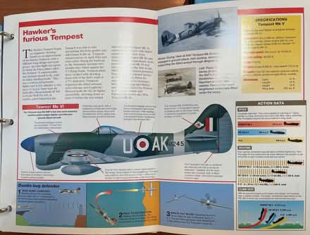 Photo of free "Aircraft of the World" Books (Near Rancho San Antonio Park) #3
