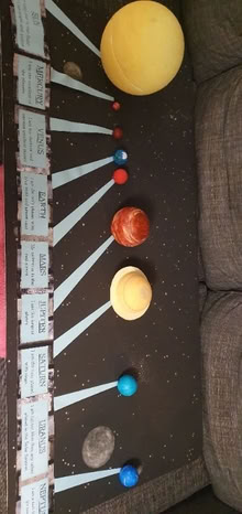 Photo of free Model solar system (Woosehill RG41) #2