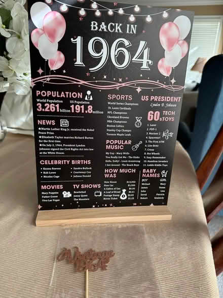 Photo of free 60th birthday sign (San Ramon) #2