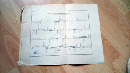 Photo of free Old Danish maps (Newnham Terrace,) #2