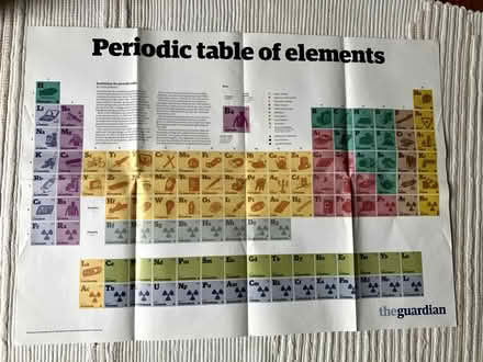 Photo of free Periodic table poster (Old Town TN34) #1