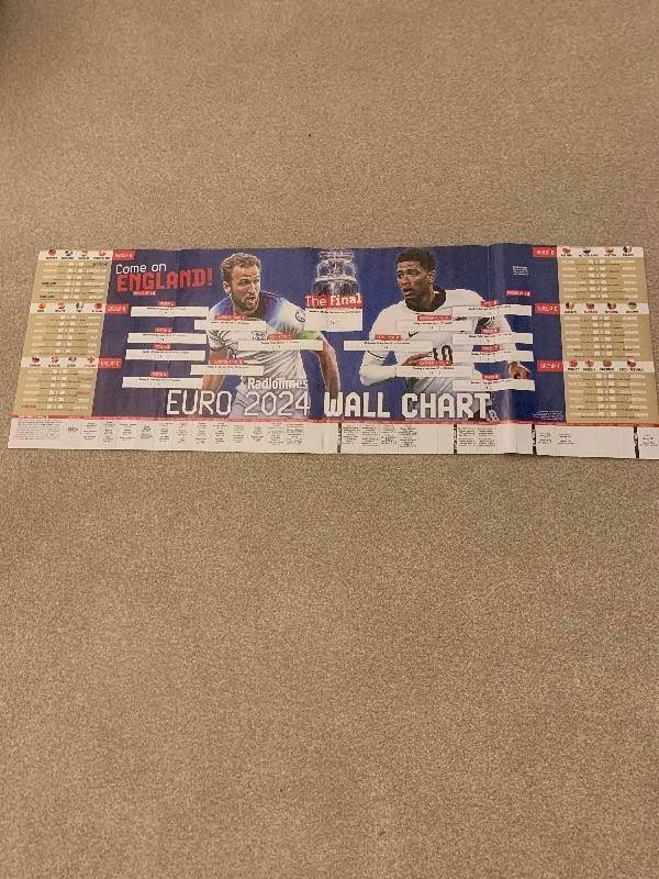 Free: Euro 2024 wall chart (Bakewell DE45) - Matlock Freegle