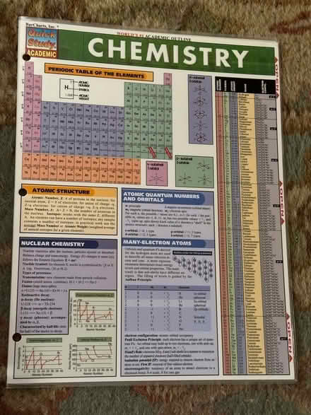 Photo of free ACT / SAT prep (DT North palo alto) #1