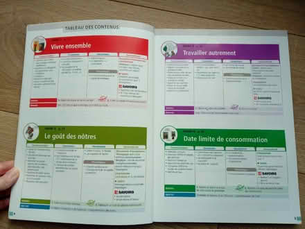 Photo of free Very good book to study French (Intermediate, B1 level) (Oxford OX1) #3