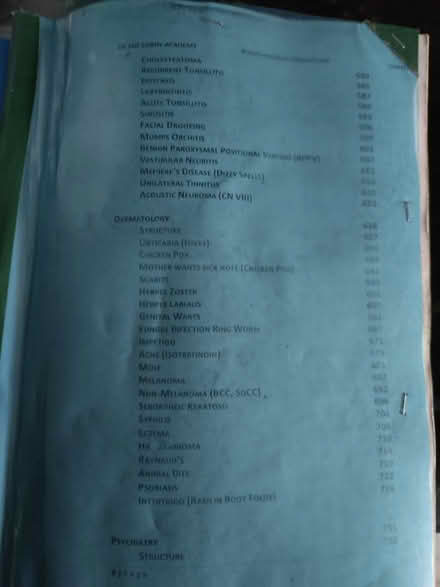 Photo of free Medical books (Stalybridge, SK15) #3