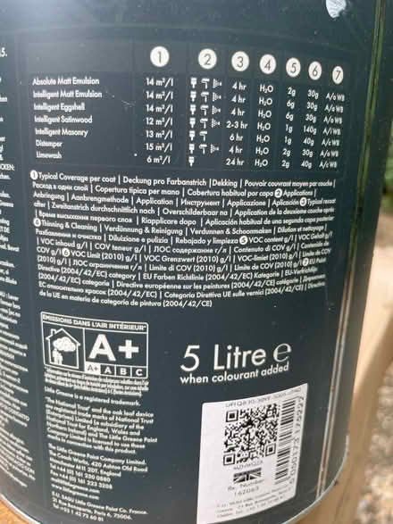 Photo of free Water based paint (SM5) #4