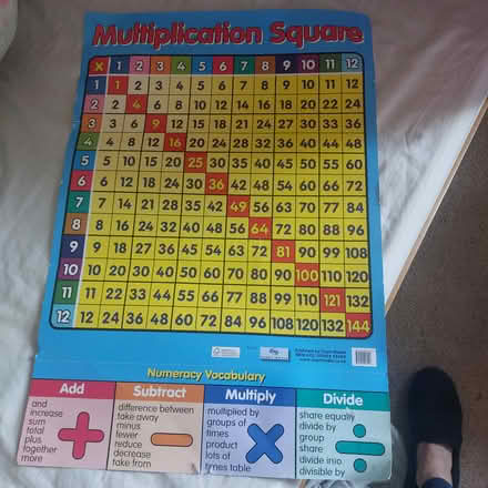 Photo of free Times tables poster (Beckenham near Clock House) #1