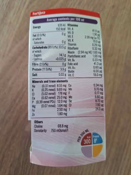 Photo of free Nutricia Fortijuice x 22 bottles (Pemberton WN5) #2