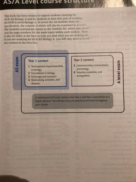 Photo of free A level biography text book (Orpington BR6) #3