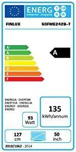 Photo of free 50 inch smart TV with Freeview + remote (Frankley B45) #3