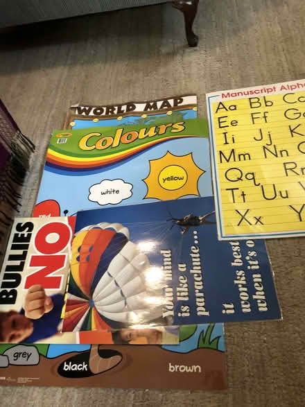 Photo of free teacher resources Posters (Mimico) #1