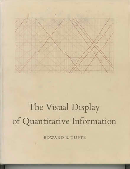 Photo of free Four books by Edward Tufte (Brighton/Lower Allston) #1