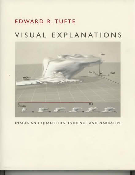 Photo of free Four books by Edward Tufte (Brighton/Lower Allston) #3