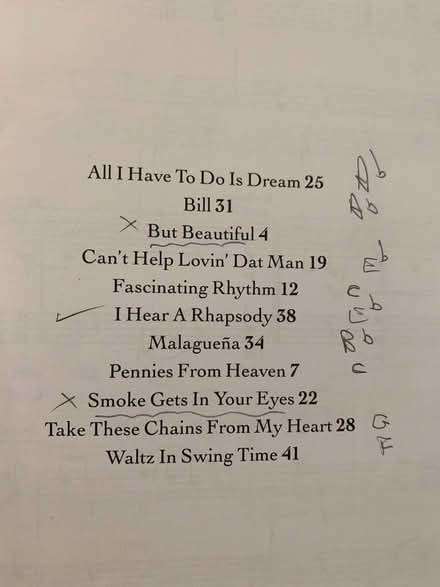 Photo of free Music Books - Part One (Kinson BH10) #4