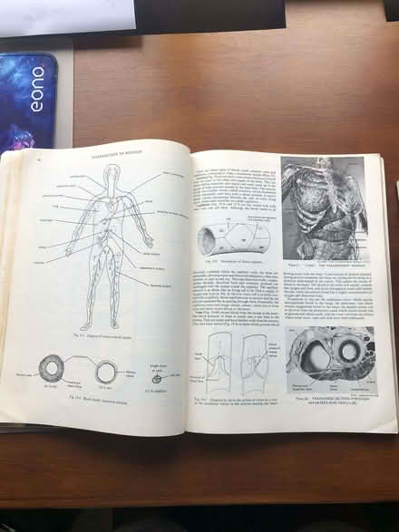 Photo of free Introduction to Biology Book (Horsell GU21) #2