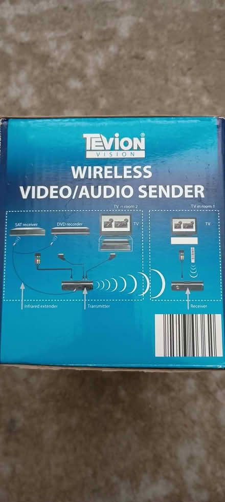 Photo of free Wireless Audio Video Sender (Benton NE7) #3