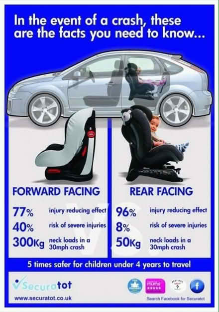 Photo of Rear facing car seat (Romiley SK6) #1
