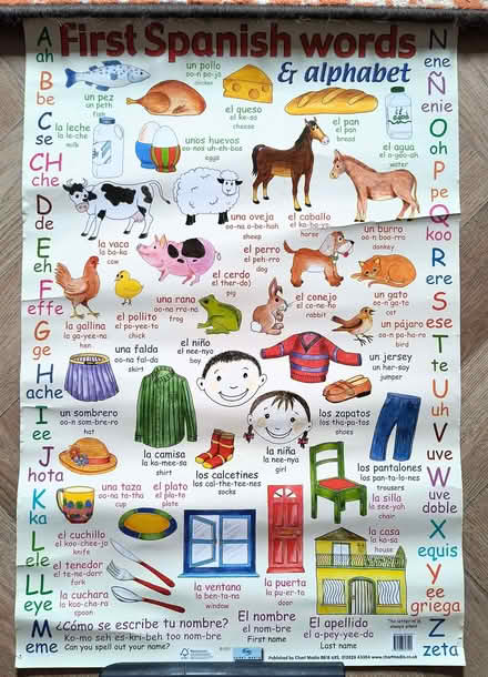 Photo of free Spanish Learning Aids (Liss GU33) #1