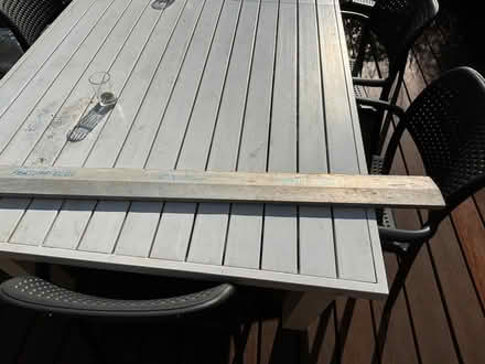 Photo of free Builders Feather Edge Tool (OX2) #1