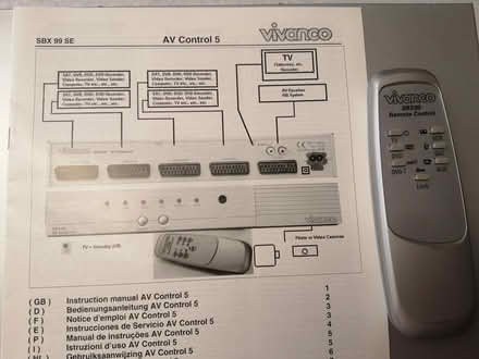 Photo of free SCART switching box (Southend SS2 near The Bell pub) #2