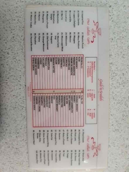 Photo of free Cocktail guide (Wokingham RG40) #2