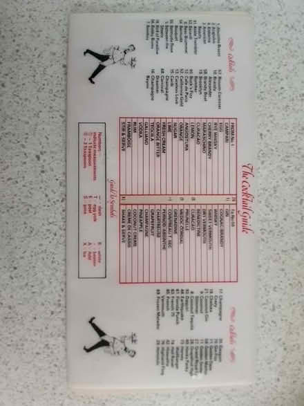 Photo of free Cocktail guide (Wokingham RG40) #1