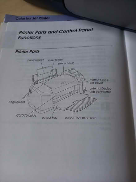 Photo of free Epson stylus printer (Fratton PO1) #4