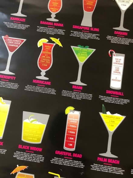 Photo of free Cocktail ‘Mixology’ poster (Earlsdon CV5) #2
