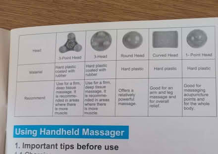 Photo of free Renpho cordless massager (Hangleton BN3) #2