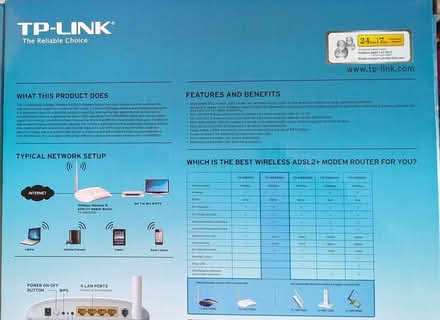Photo of free TP Link Wireless Modem Router (Sidney Road KT12) #2
