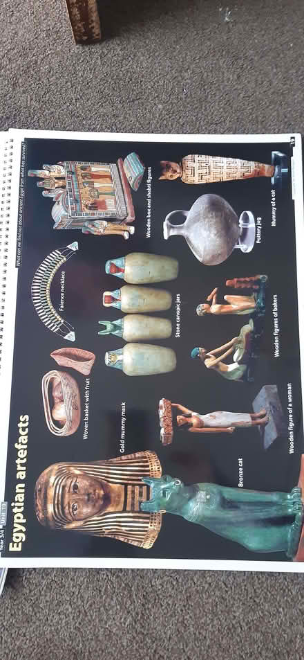 Photo of free History resource y3/4 (Olive Mount L15) #3
