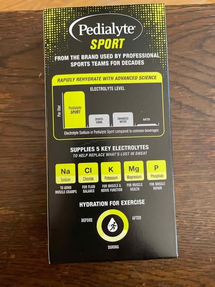Photo of free Pedialyte Sport (Central Etobicoke) #2
