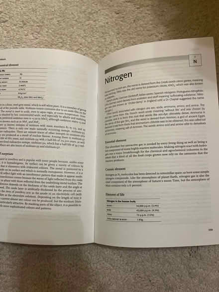 Photo of free Chemistry books (Fetcham) #3