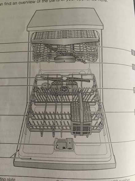 Photo of free Bosch dishwasher (Knowle B93) #3