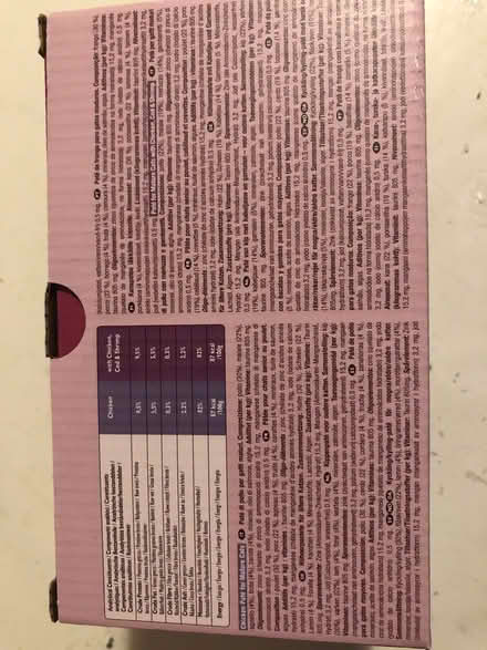 Photo of free Lily’s Kitchen Smooth Pate (Littlemore OX4) #2