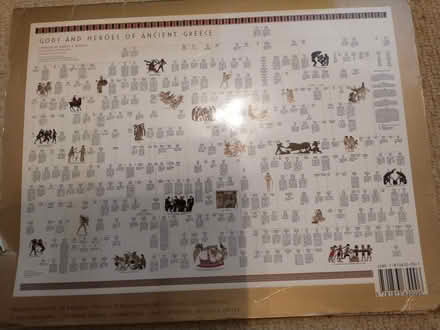 Photo of free Gods & Heroes of Ancient Greece Wallchart (Lakenham NR1) #3