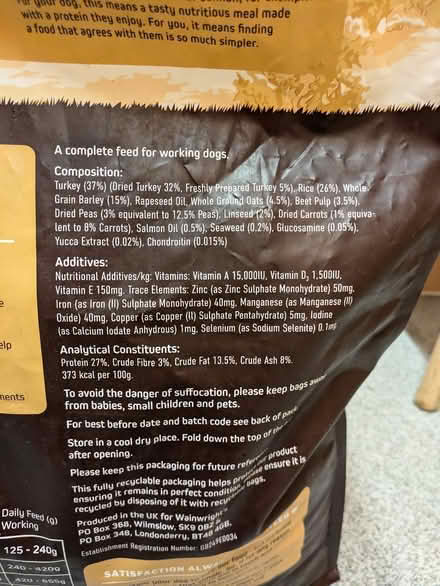 Photo of free Wainwrights Dog Kibble (Purewell Christchurch) #3
