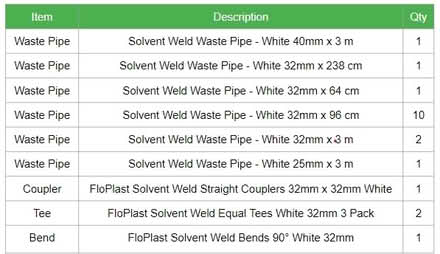 Photo of free Surplus Plumbing Parts – Job Lot (Holmer Green HP15) #1