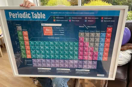 Photo of free Poster of periodic table in frame (Old Hutton LA8) #1