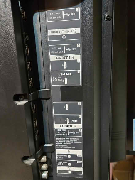 Photo of free 55" Sony Smart TV (W5) #3