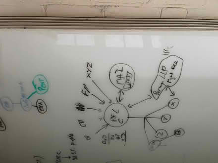 Photo of free Glass whiteboard-need to go by sunday (Haywards Heath RH16) #1