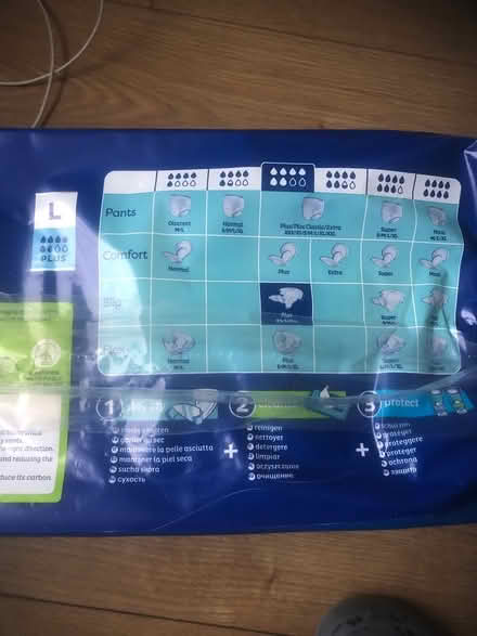 Photo of free 4 unopened packs large Tena slips (West Twerton BA2 1LZ) #2
