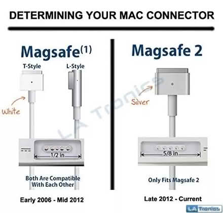 Photo of Macbook charger magsafe2 "T" style (SW9) #2