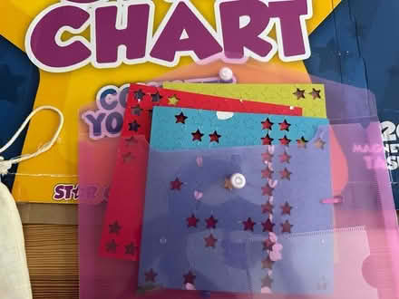 Photo of free Start chart from smart panda (Wavendon MK17) #2